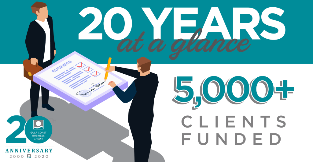 GCBC 20th Anniversary – States